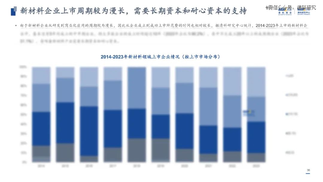 新澳原料2024年免費(fèi)提供，行業(yè)新機(jī)遇