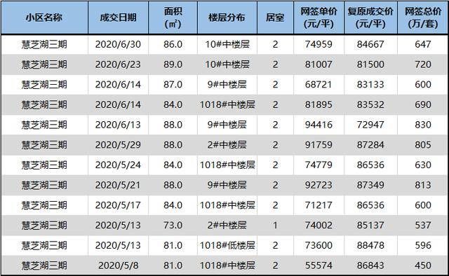 澳門精準(zhǔn)正版資料大全長(zhǎng)春老,前沿解析說(shuō)明_FT88.73