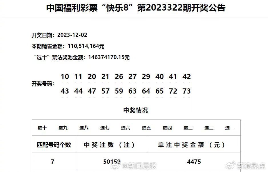 2024年澳門王中王資料精準(zhǔn)分析：百分百中獎策略