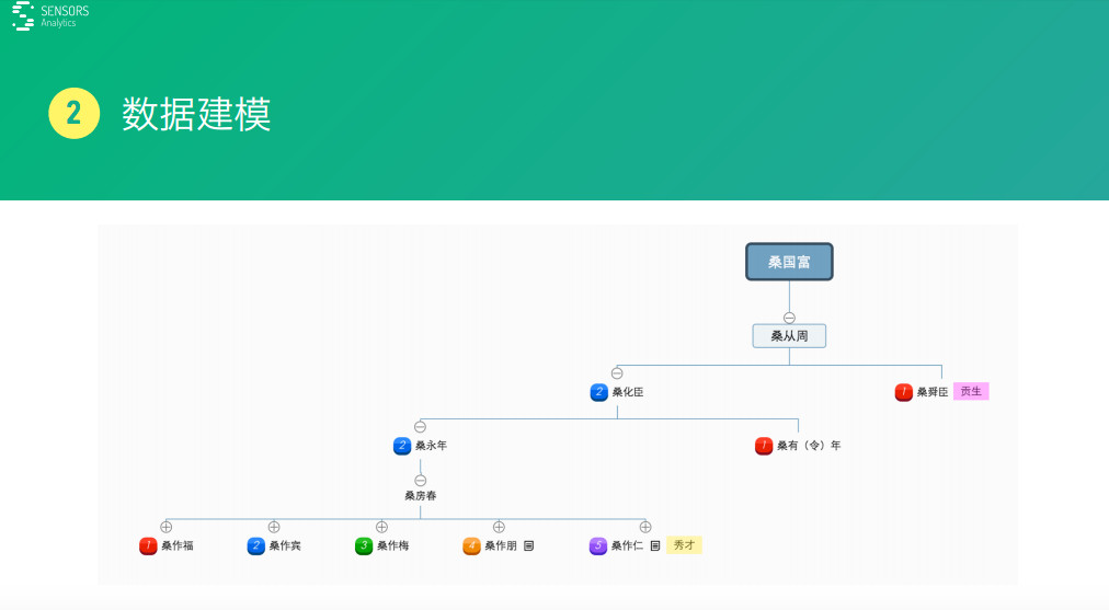 新奧門開將記錄查詢官方網(wǎng)站,數(shù)據(jù)驅(qū)動策略設計_經(jīng)典版45.277