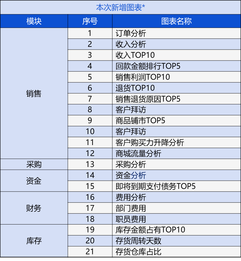 管家婆的資料一肖中特985期,新興技術(shù)推進(jìn)策略_Ultra83.626