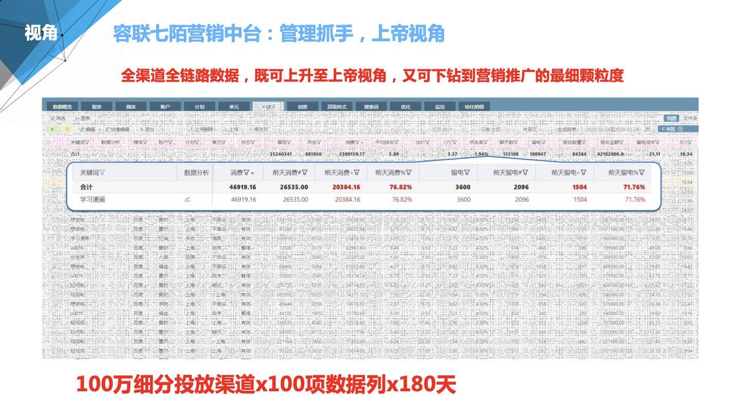 7777788888精準(zhǔn)管家婆鳳凰網(wǎng),數(shù)據(jù)引導(dǎo)計(jì)劃設(shè)計(jì)_Elite18.423