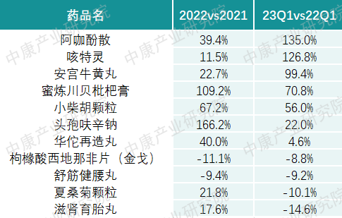 三期必開930好彩10碼，免費預(yù)測助你輕松中獎(三期必開930好彩10碼：免費預(yù)測服務(wù)的價值與風(fēng)險分析)