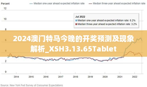 2024年今晚澳門(mén)特馬,深度解析數(shù)據(jù)應(yīng)用_HarmonyOS37.715