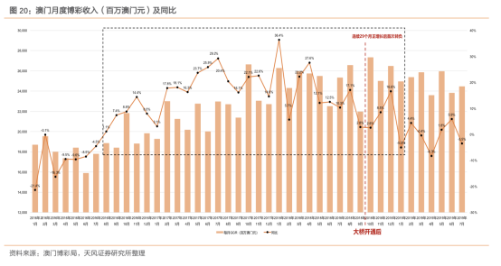 王中王香港免費(fèi)資料：最新趨勢與前沿分析(王中王香港免費(fèi)資料：趨勢與技術(shù)前沿解析)