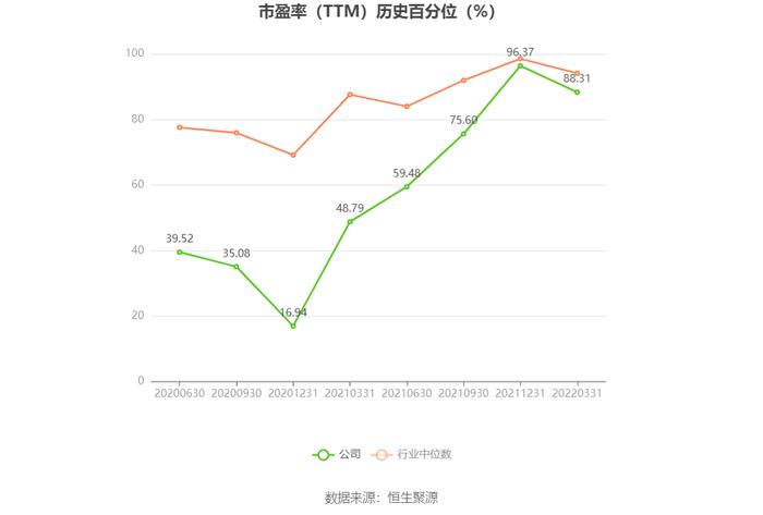 2024澳門特馬今晚開獎結果出來了,經典解釋落實_挑戰(zhàn)款54.850