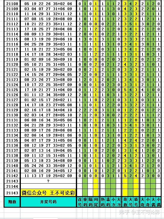 今晚新澳開獎(jiǎng)結(jié)果預(yù)測，幸運(yùn)號碼大揭秘！(新澳彩票開獎(jiǎng)?lì)A(yù)測：歷史數(shù)據(jù)與專家分析揭秘幸運(yùn)號碼)