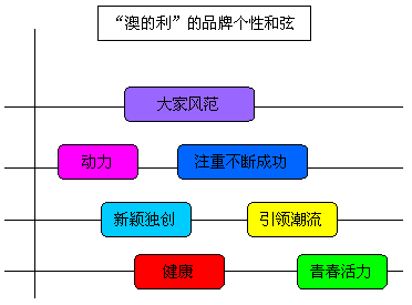 新澳最新最快資料新澳60期,科學化方案實施探討_T96.985