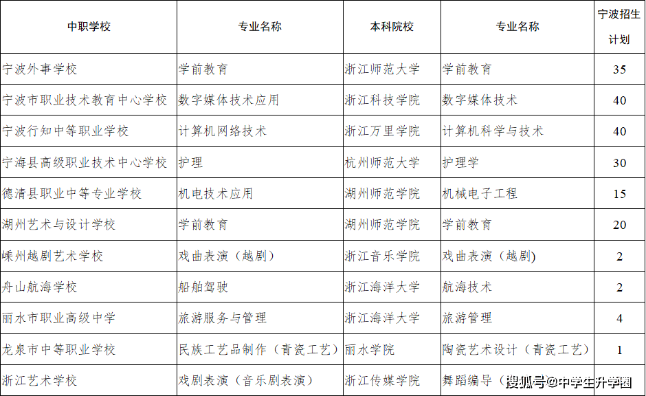 新奧2024正版資料免費(fèi)公開,精細(xì)計(jì)劃化執(zhí)行_UHD款54.131