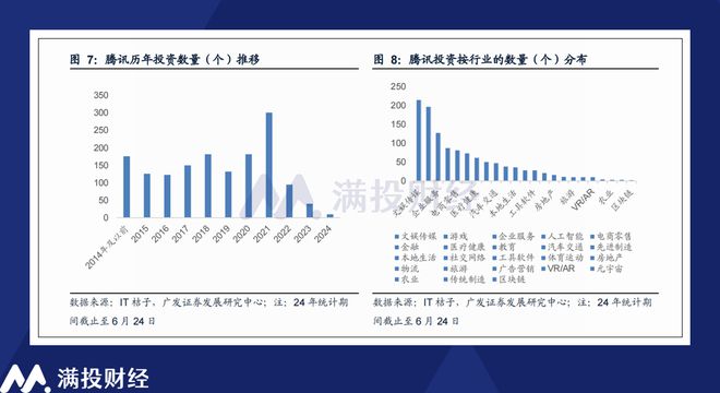 新澳最新版資料心水透視：行業(yè)動(dòng)態(tài)與投資前景(新澳地區(qū)行業(yè)動(dòng)態(tài)與投資前景分析)