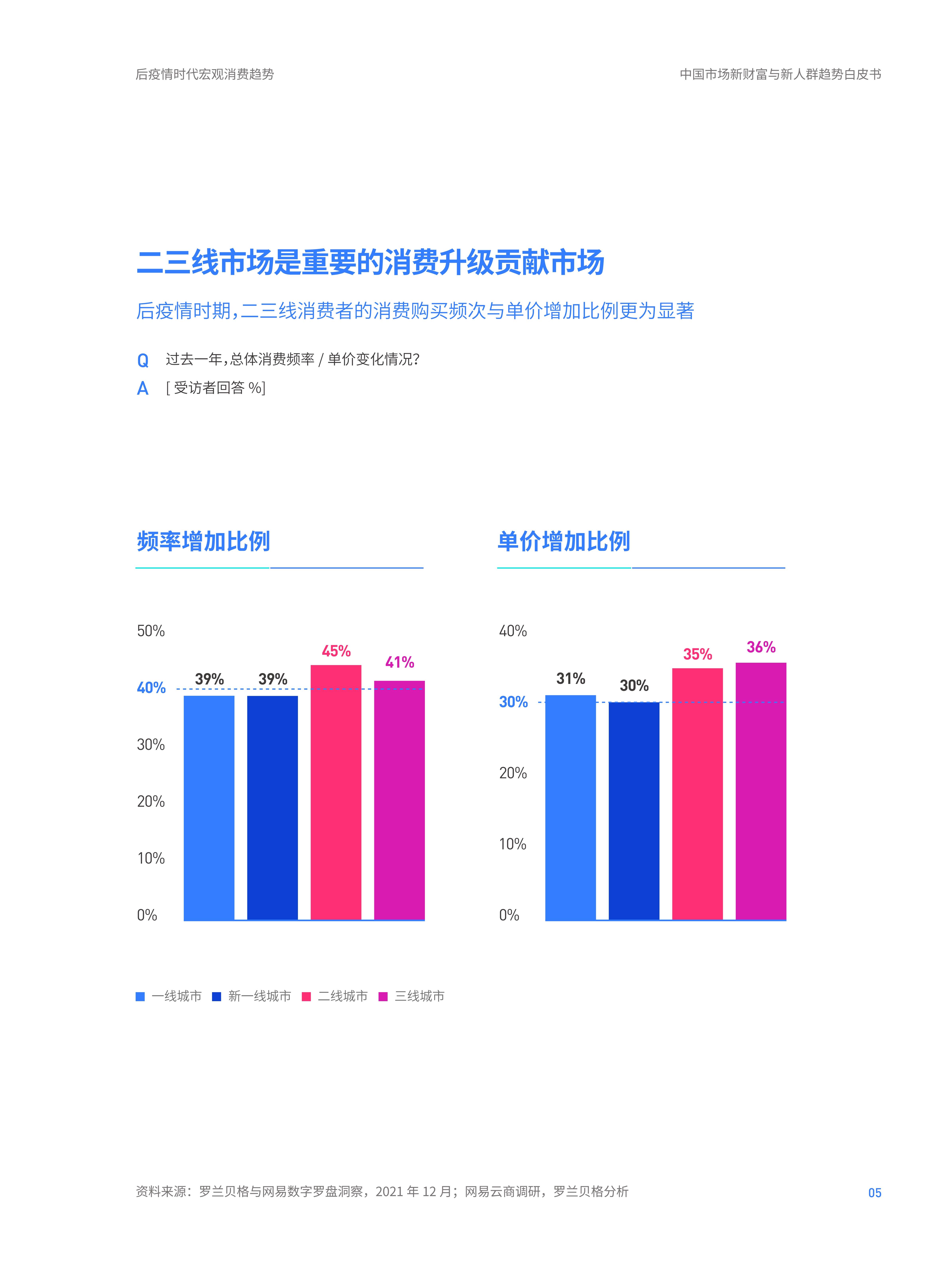 二四六香港資料期期中準頭條：香港房地產(chǎn)市場趨勢分析(香港房地產(chǎn)市場趨勢分析：供需變化、價格走勢與未來展望)